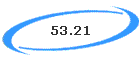 53.21