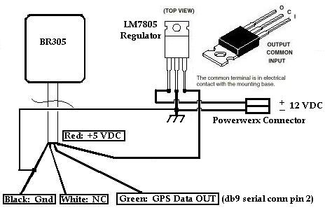 Wiring Diagram for the Globalsat BR305 GPS receiver: