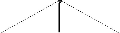 Inverted Vee