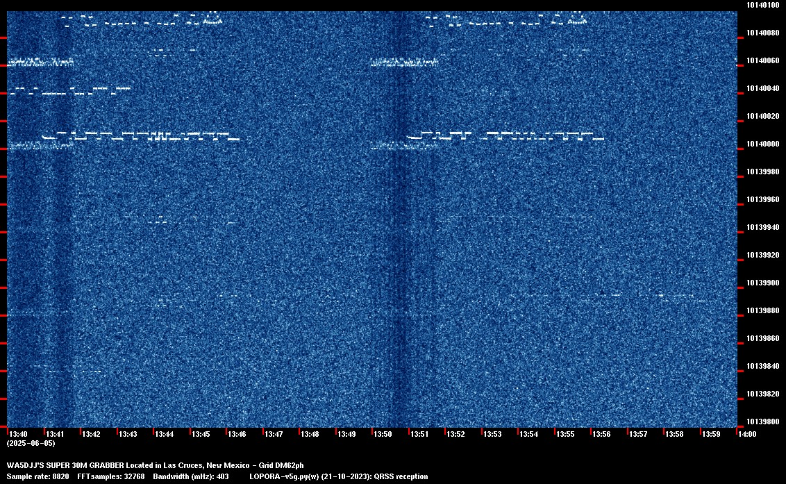 Image of the current QRSS 30M 20 Min spectrum capture