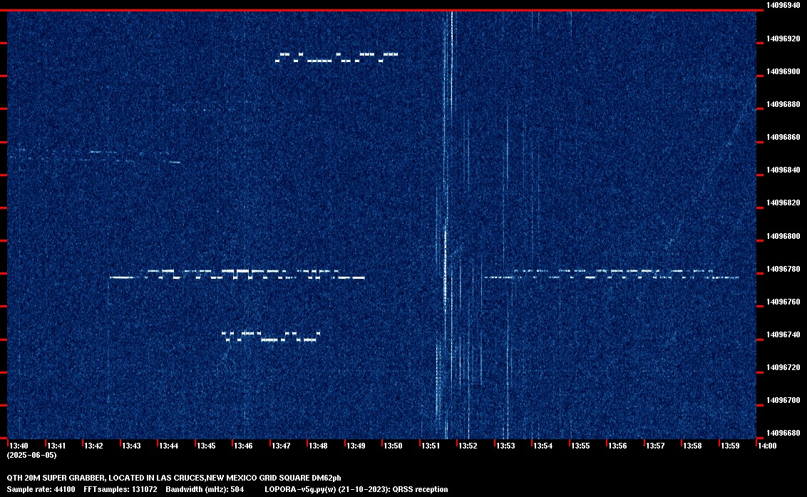 Image of the current QRSS 20M 20 Min spectrum capture