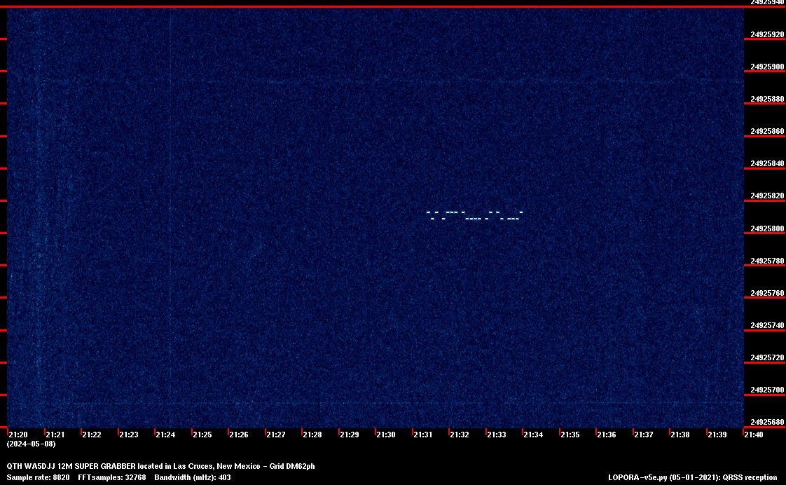 Image of the current QRSS 12M 20 Min spectrum capture