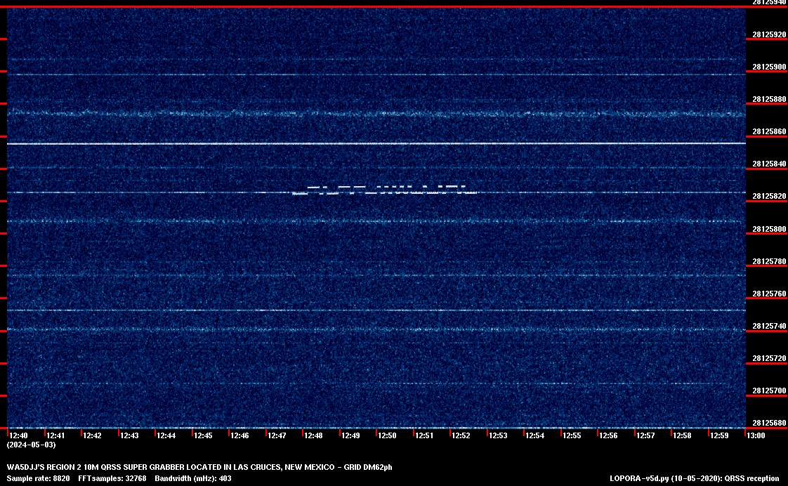 Image of the current QRSS REGION 2 10M 20 Min spectrum capture