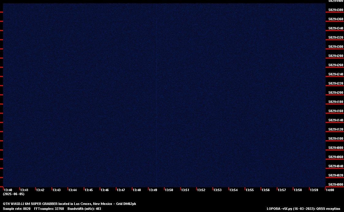 Image of the current QRSS 20M 20 Min spectrum capture