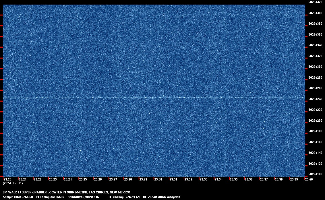 Image of the current 6M 20 Min spectrum capture
