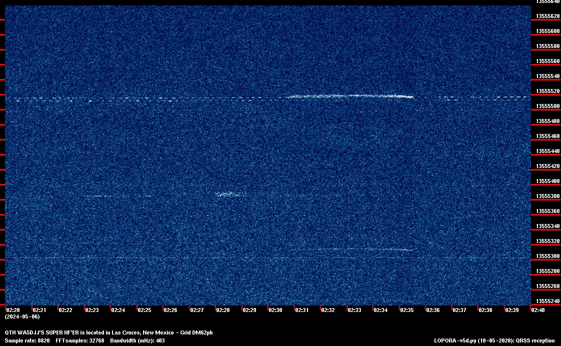 Image of the current QRSS 13.555MHZ HFER 20 Min spectrum capture