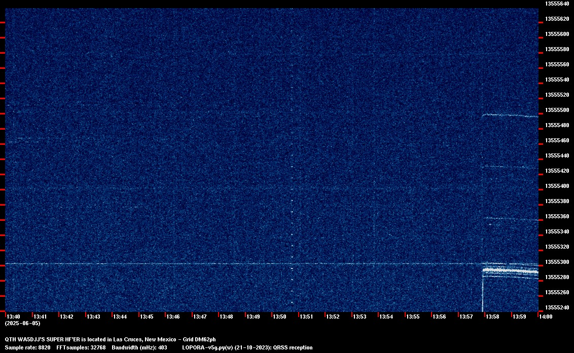 Image of the current QRSS 20M 20 Min spectrum capture