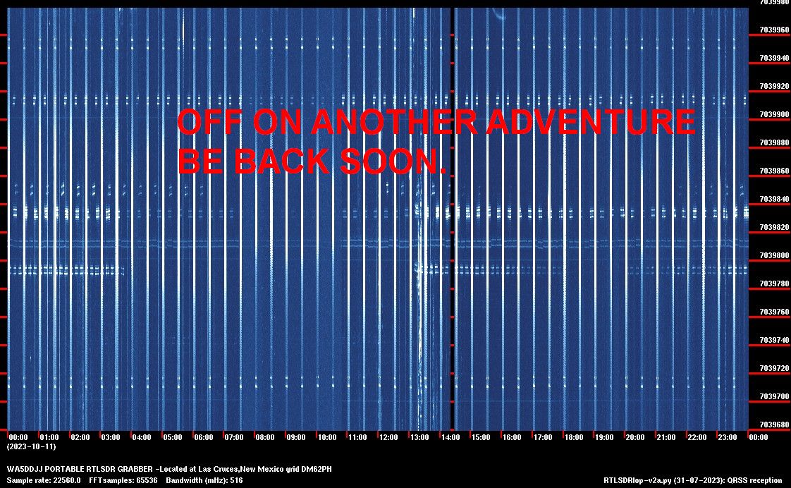 Image of the current QRSS 6M 24 Hour spectrum capture