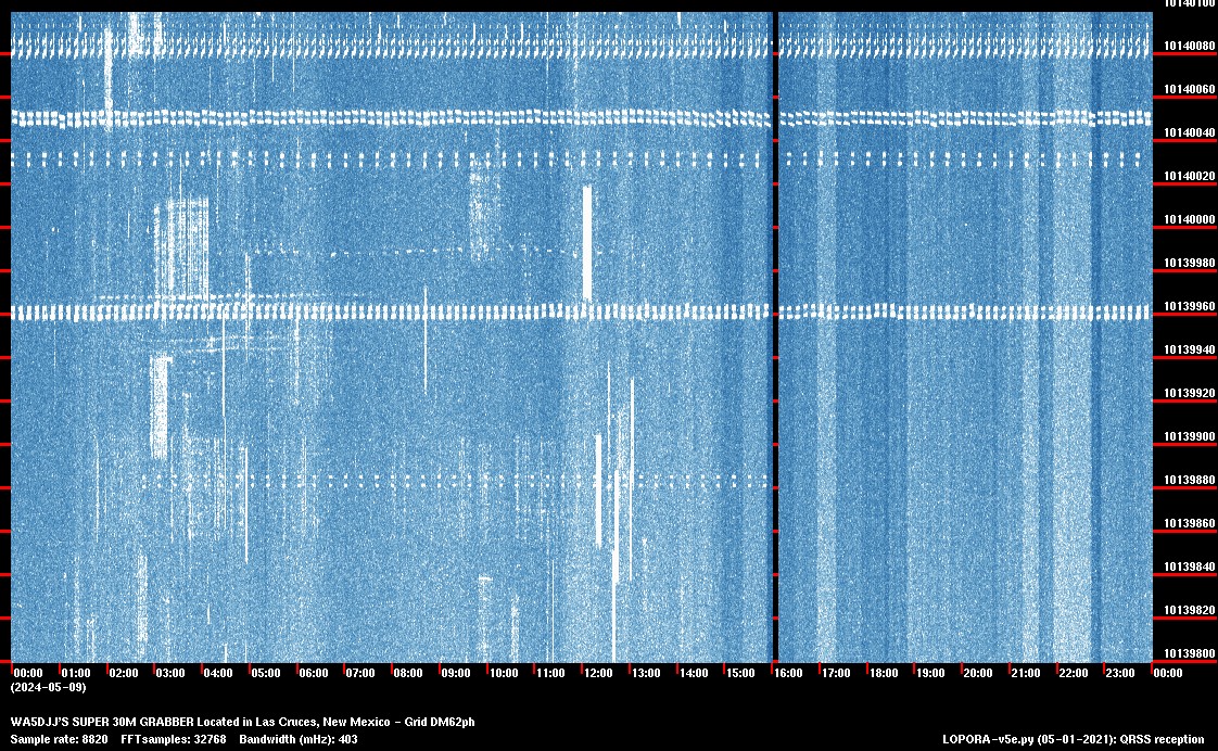 Image of the current QRSS 30M 24 Hour spectrum capture