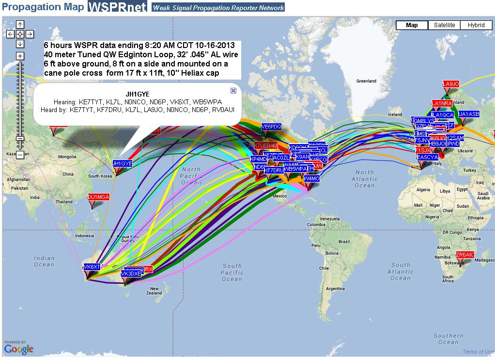 WSPR spot in Japan