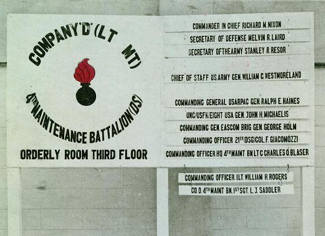 D Company, 1970