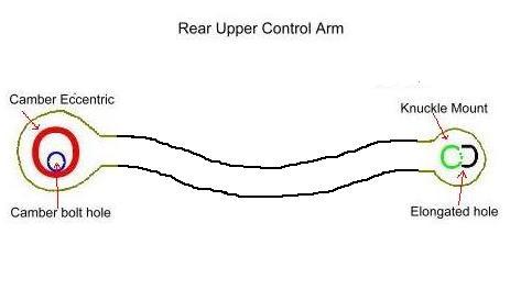 Rear Upper Control Arm