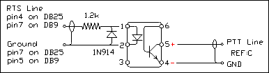 Optically Coupled PTT circuit