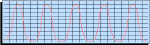 Oscillator_small.gif (150x45 -- 2551 bytes)