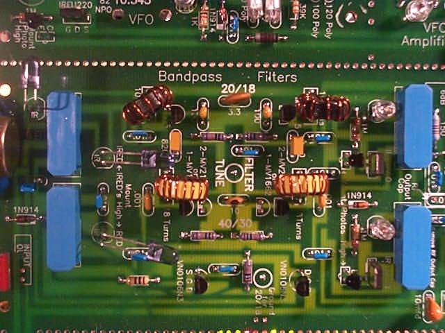 Bandpass Filters