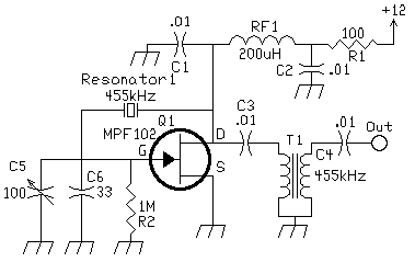 Resonator BFO