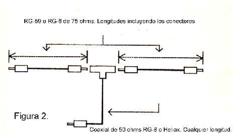 arns 432 MHz.