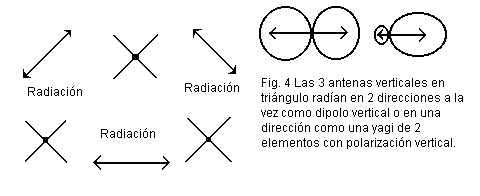 Fig.4