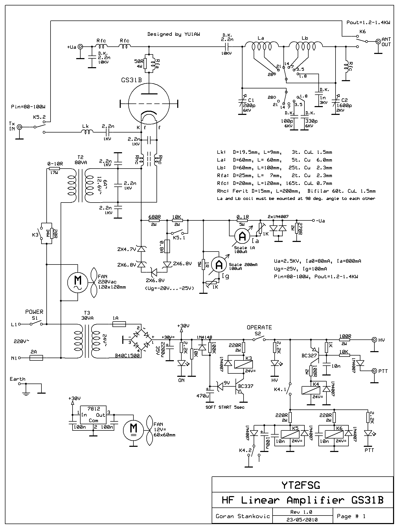 YT2FSG QRO Linear Amplifier