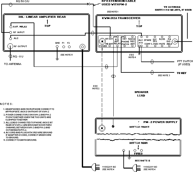 Figure 1_1
