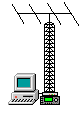 Connect to yb0emj.ampr.org