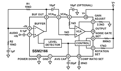 SSM2216