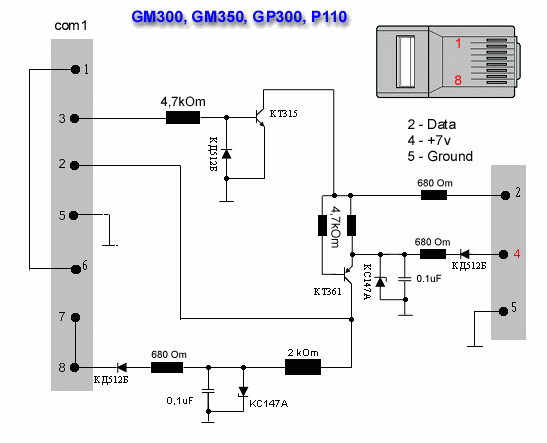 Motorola Cm300 Wiring Diagram