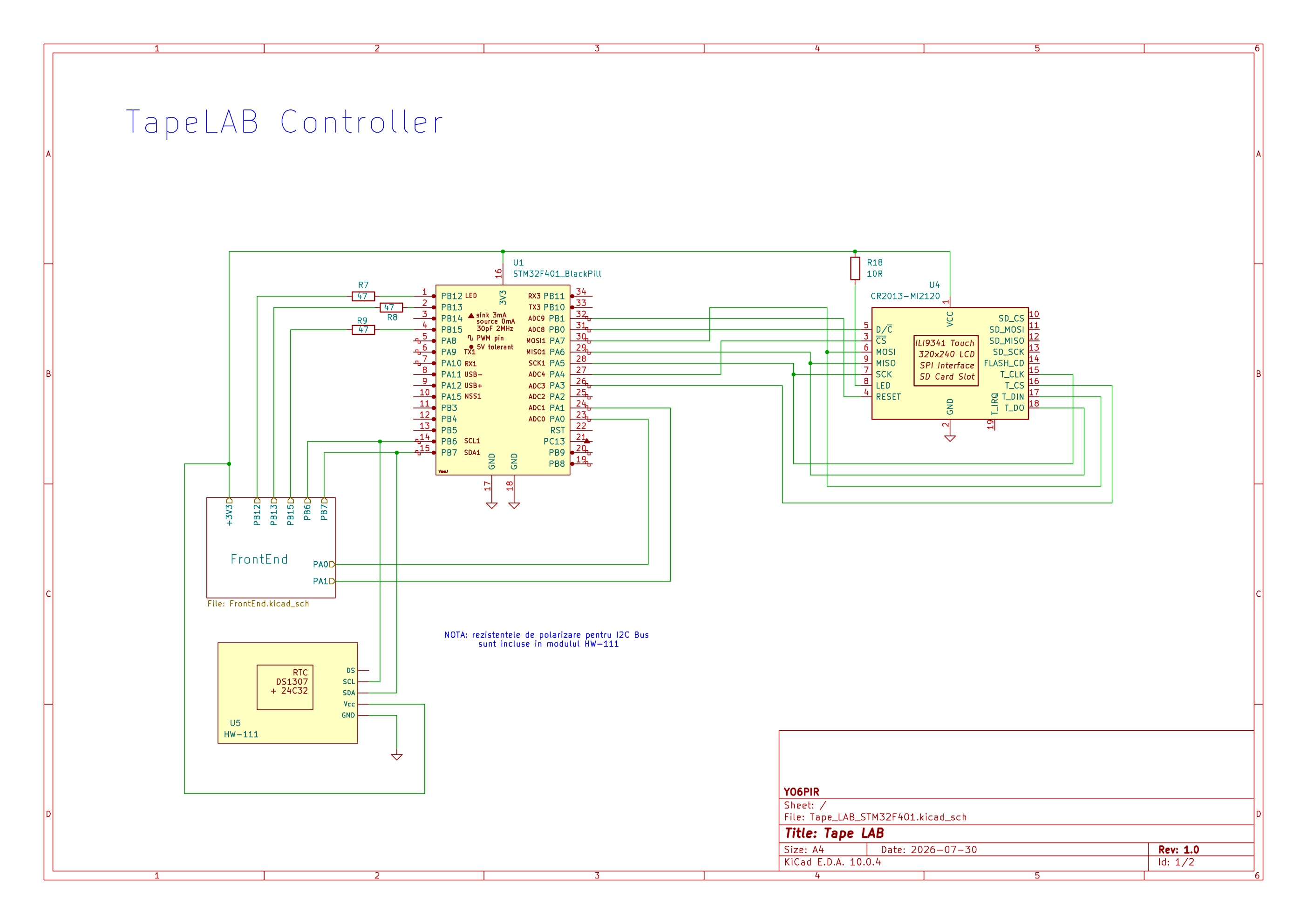 TapeLAB schematic