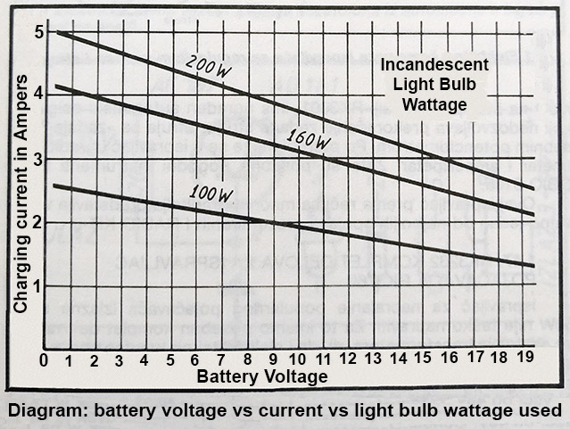 charger2_eng