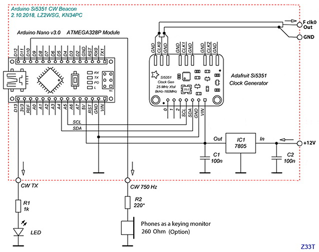 schematic