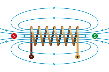 elektromagnet