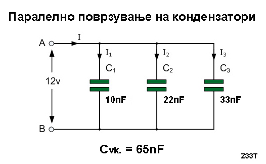 kond_paralel1