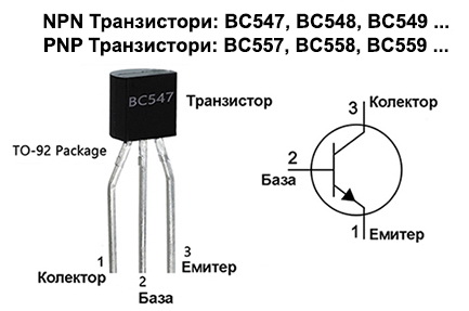 bc547a