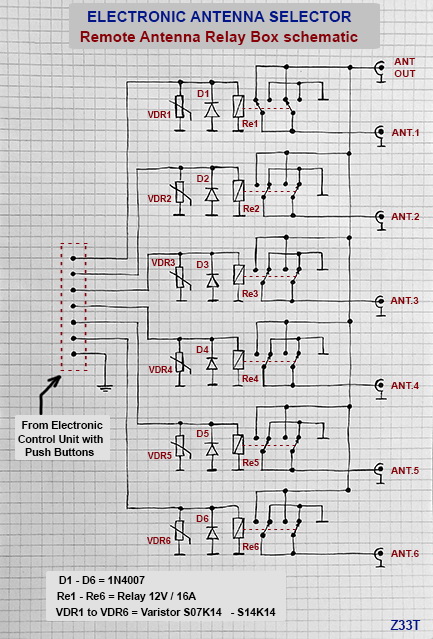 antenna_relay_box