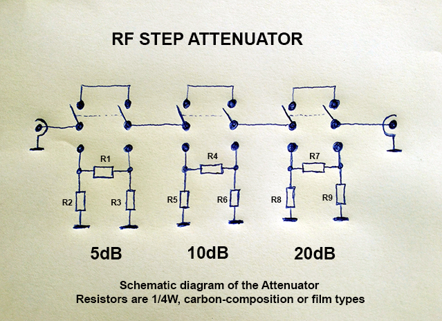 Variable/Step Attenuators RF ATTENUATOR 82DB 50Ω for Ham Radio Transmitter 