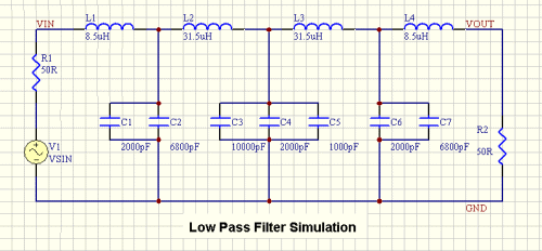 Simulation Schematic