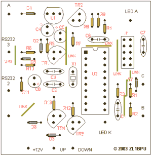 A PRACTICAL ROTATOR SYSTEM (APRS)®