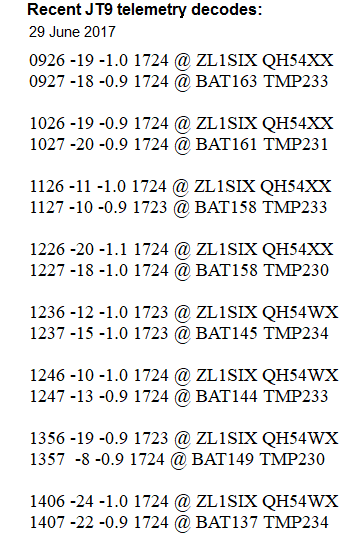 Ocean Floater JT9 Telemetry