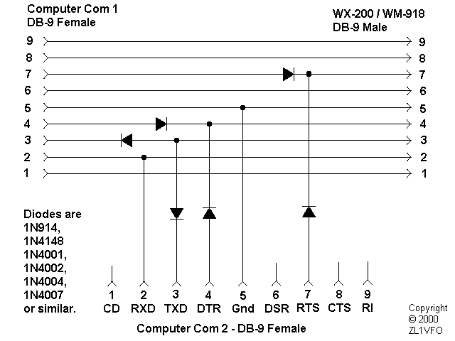 Schematic of 1 WX200 to 2 serial ports, as drawn by Ian ZL1VFO