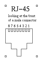 Picture of RJ-45 Plug